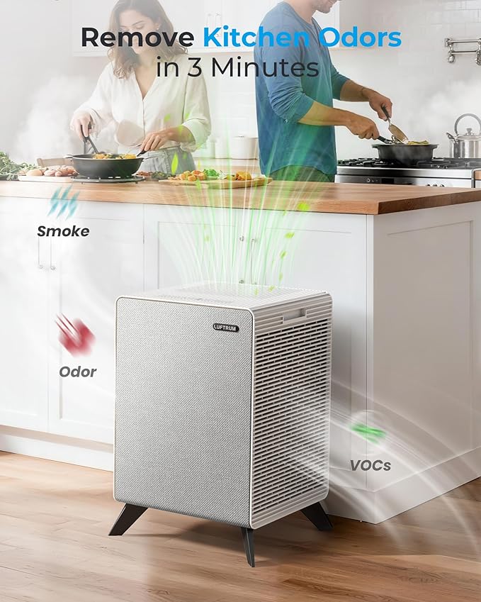 Air Purifiers for Home Large Room Up to 2250 ft² - Remove 99% of Smoke Allergies Pet Dander Odor - Dual 3-Stage Filter of Washable Filter and with AQI, Auto Mode, Sleep Mode,