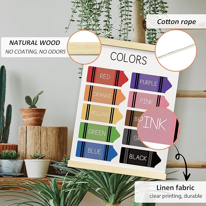 BONETAT Nursery Color Days of the Week Poster for Kids,Educational Toddler Learning Posters for Playroom Wall Art,Preschool Shapes Colors Chart for Classroom & Homeschool - A01