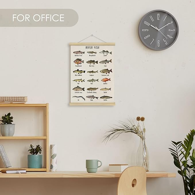 Fewgb River Fish Breed Wall Art Decor for Fish Lovers Fishermen Room Bedroom Classroom, Freshwater Fishing Reference Chart Hanging Poster Framed with Hanger Picture Prints 12x16