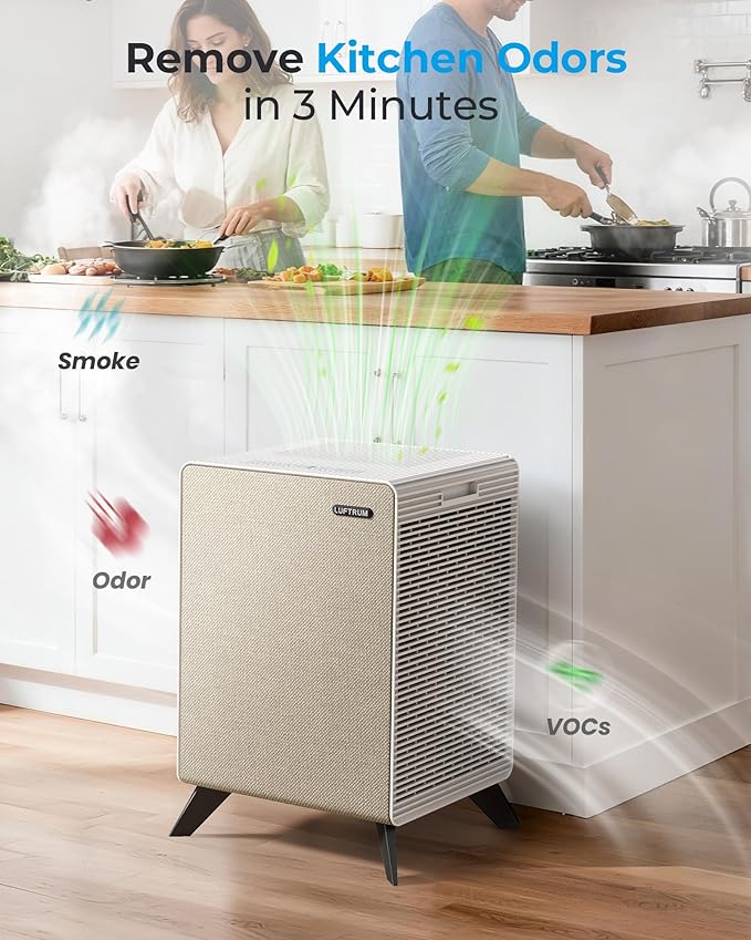 Air Purifiers for Home Large Room Up to 2250 ft² - Remove 99% of Smoke Allergies Pet Dander Odor - Dual 3-Stage Filter of Washable Filter and with AQI, Auto Mode, Sleep Mode, Beige, Large
