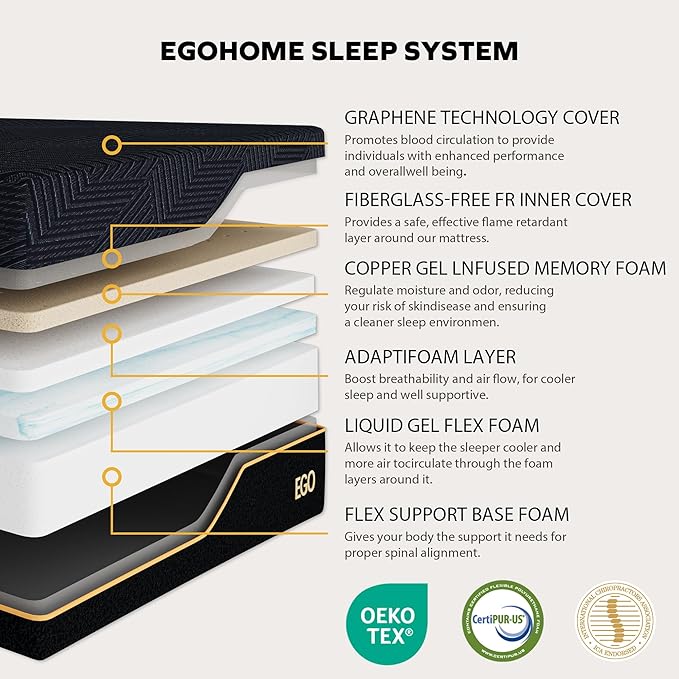 EGOHOME Adjustable Bed Frame Queen and 14 inch Memory Foam Mattress, Independent Head and Foot Incline Electric Bed with Massage, Wireless Remote, Zero Gravity, 2 USB Ports, Adjustable 12" Legs
