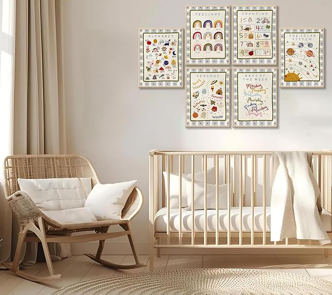 6Pcs Children Educational Numbers Canvas Wall art ABC Kids' Rooms Painting Pictures Wall Decor Toddler Rooms Learning Posters Print Artwork for Baby Room Nursery Home Decoration 12x16in Unframed