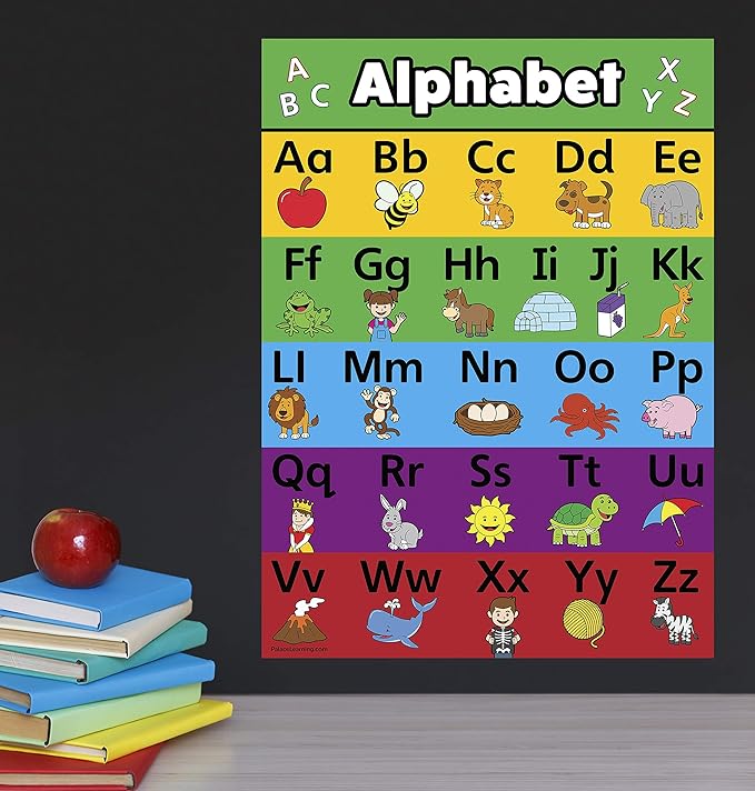 Palace Curriculum ABC Alphabet & Numbers 1-10 Visual Learning Poster Chart Set - LAMINATED (18" x 24",LAMINATED)