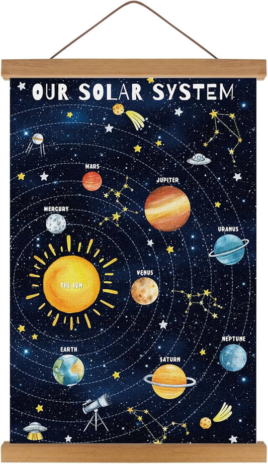 KAIRNE Our Solar System Decor With Wood Magnetic Hanger,Universe Hanging Posters(35X56CM) Outer Space Themed Wall Art,Children Planets Learning Canvas For Kids Boys Bedroom Space Playroom Decor