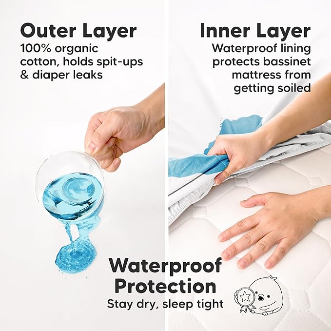2-pk Waterproof Bassinet Sheets Girls, Boys, Cotton - 33x17 Universal Bassinet Mattress Pad Protector Cover, Compatible with Graco,Baby Delight,Chicco,Halo Bassinest Swivel Sleeper Fitted (Soft White)