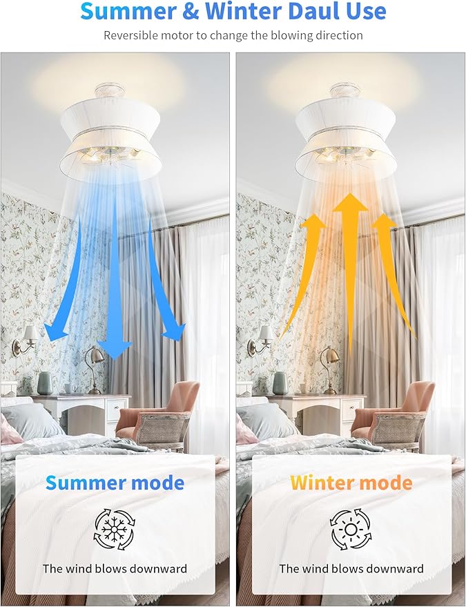 20" Rattan Boho Ceiling Fans with Lights, Caged white Fandelier Ceiling Fan with Light Remote Control, Enclosed with 6 Speeds for Bedroom, Nursery, Living Room