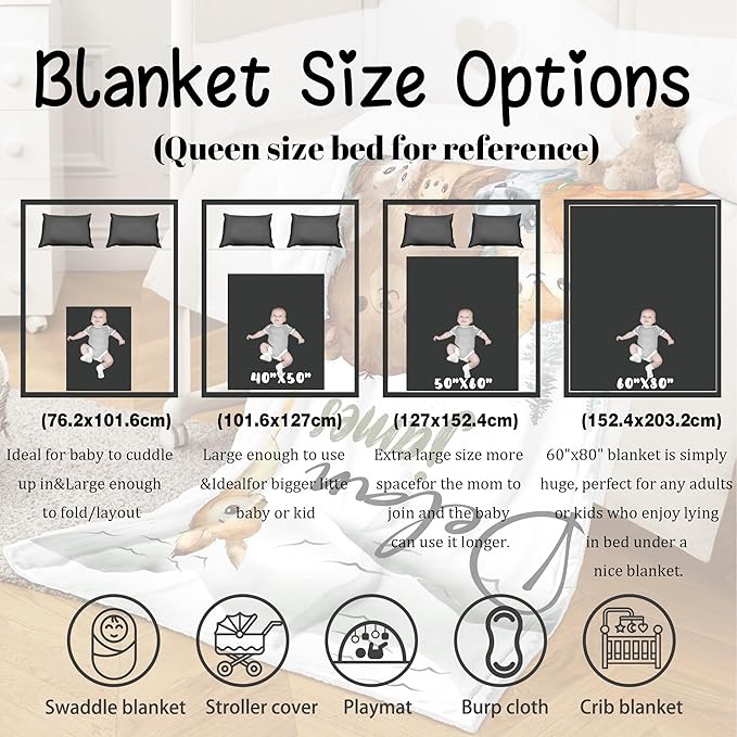 J&SBGFT Personalized Baby Blanket for Boys, Custom Name Receiving Blanket for Toddlers, Kids Nursery Stroller Crib Decor Throw 30"x40", Color18