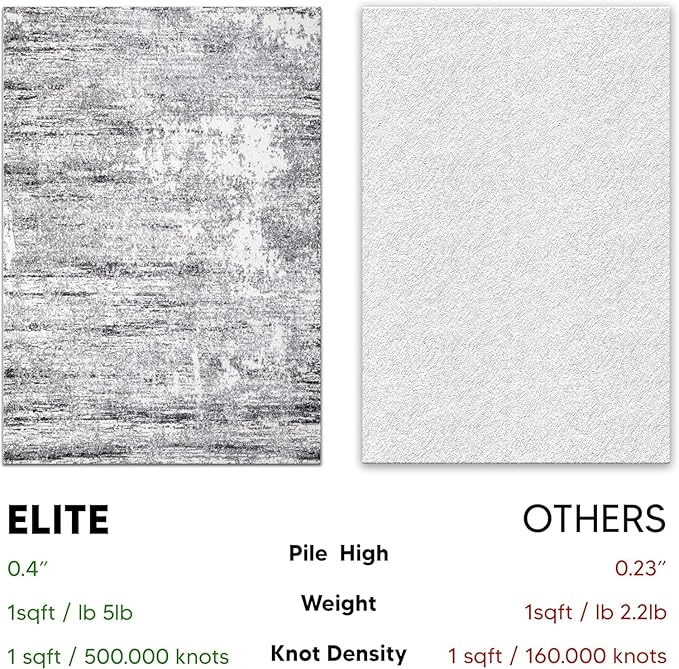 Keen Home Design Area Rugs - 12x15 Non-Shedding, Abstract Rugs for Kitchen, Living Room, Bedroom, Dining Room, Entryway - Size: 12' x 15', Abstract Cream/Grey
