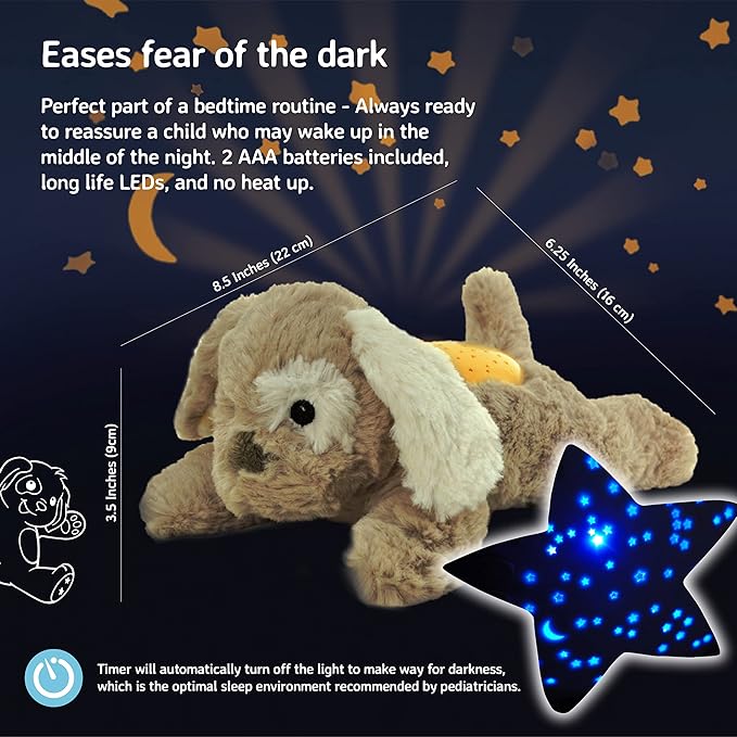 Cloud b Calming Mini Nightlight Star Projector | Gentle Brightness | 3 Colors | 1 Constellation | Auto-Shutoff | Dream Buddies Patch The Puppy