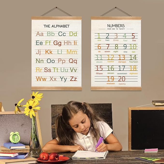 Alphabet Numbers Poster Set of 2, Children's Room Wall Art, ABC Banner Poster, Letter Banner Wall Hanging Decor for Toddler Room Playroom Nursery Wall Classroom Decor 12x16inch (Alphabet Numbers)