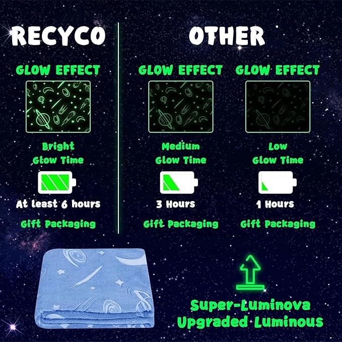 inhand Blue Glow in The Dark Blanket Space Toys Birthday Gifts for Boys Cute Kids Blanket and Funny Space Planet Moon Galaxy Room Decor for Age1 2 3 4 5 6 7 8 9 10 Year Old (30''x40''Blue)