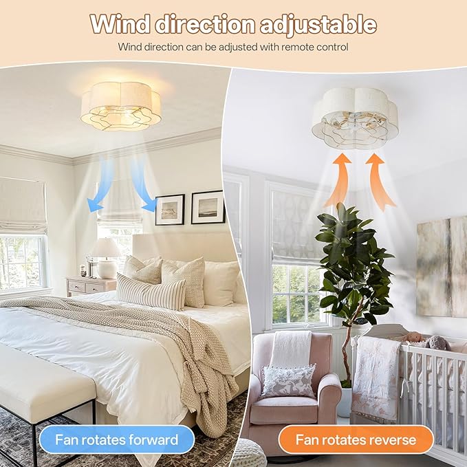 Caged Ceiling Fan with Lights, Flush Mount 20" Boho Ceiling Fans with Lights Remote Control, Low Profile Fabric Bladeless with 6 Speeds for Bedroom, Nursery, Kitchen