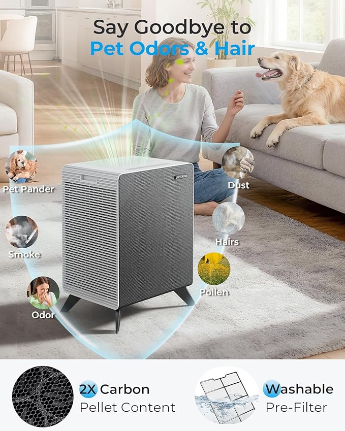 Air Purifiers for Home Large Room Up to 2250 ft² - Dual 3-Stage Filter of Washable Filter and True HEPA Filter with AQI, Auto Mode, Sleep Mode