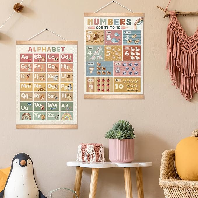 Kids Alphabet and Numbers Educational Chart Set of 2 for Classroom Decor,Colorful Educational Poster for Toddlers 1-3,Toddler Learning Poster for Kids Ages 3-5 for Nursery Playroom,Classroom Must Haves 14x18.5Inch(Colorful-01)