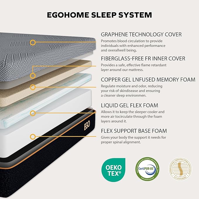 EGOHOME Adjustable Bed Frame Queen and 12" Memory Foam Mattress, Independent Head and Foot Incline Electric Bed with Massage, Wireless Remote, Zero Gravity, USB Ports, Adjustable Legs, No Headboard