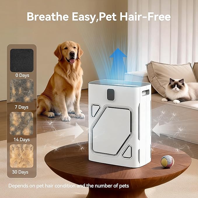 Meowant Pet Air Purifier for Home Large Room 2600ft², Double Air Intake HEPA Air Cleaner For Pet Hair Dander Odor Dust Smoke, Washable Pre-Filters, PM2.5 Air Quality Monitor, Auto Mode, White