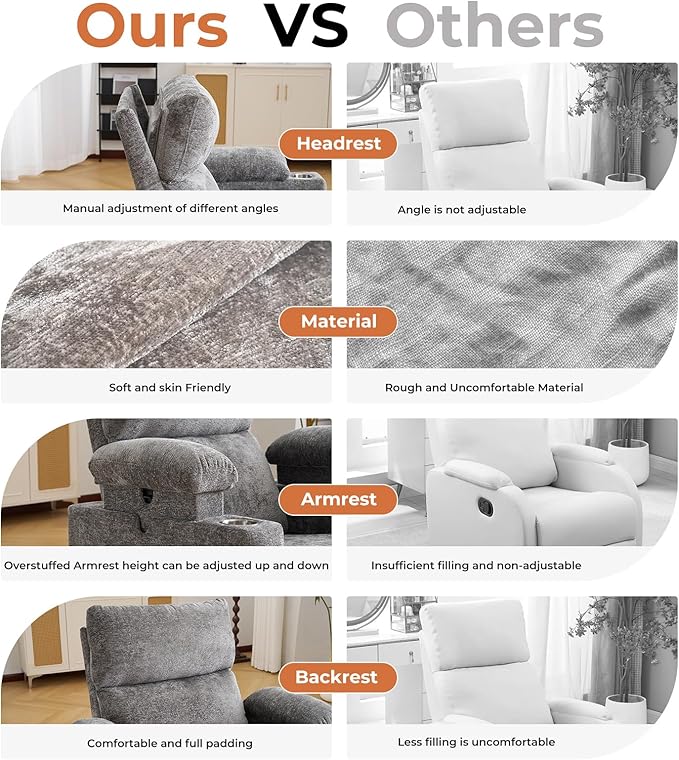 Rocking Chair Nursery with Adjustable Armrests, Electric Glider Recliner Nursing Chair for Breastfeeding, Power Swivel Recliner Chairs with Massage and Heat, Adjustable Headrest, Dark Grey