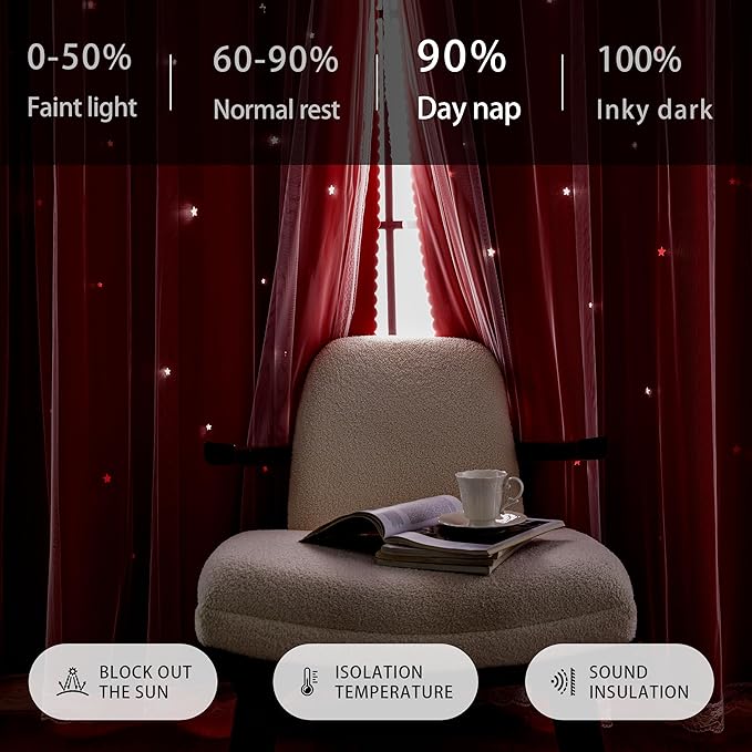 XiDi Blackout Curtains for Bedroom Windows - Unicorn Pattern for Girls & Kids Room, Living Room - 63x52 Inches, 2 Panel, Red
