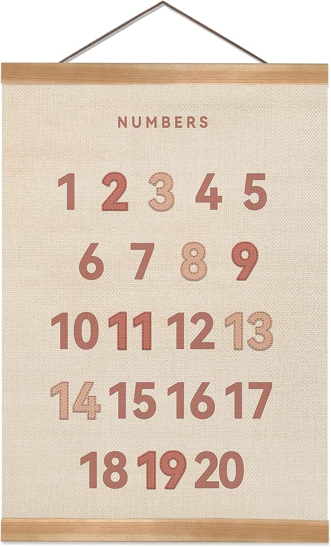 ZTGDA Numbers Poster Hanger Frame, Numbers Wall Art Poster, Numbers Banner Poster, Numbers Banner Wall Hanging Decor for Toddler Room Playroom Nursery Wall Classroom Decor (12x16inch Numbers)