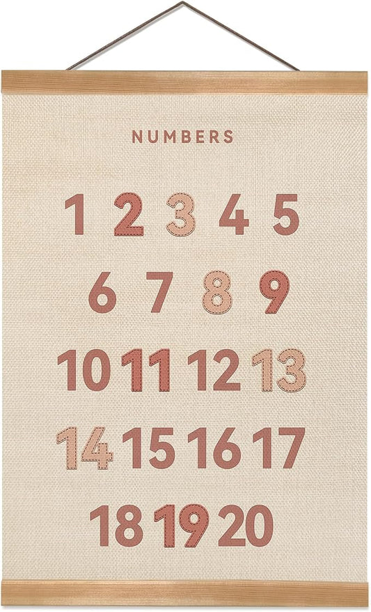 ZTGDA Numbers Poster Hanger Frame, Numbers Wall Art Poster, Numbers Banner Poster, Numbers Banner Wall Hanging Decor for Toddler Room Playroom Nursery Wall Classroom Decor (12x16inch Numbers)