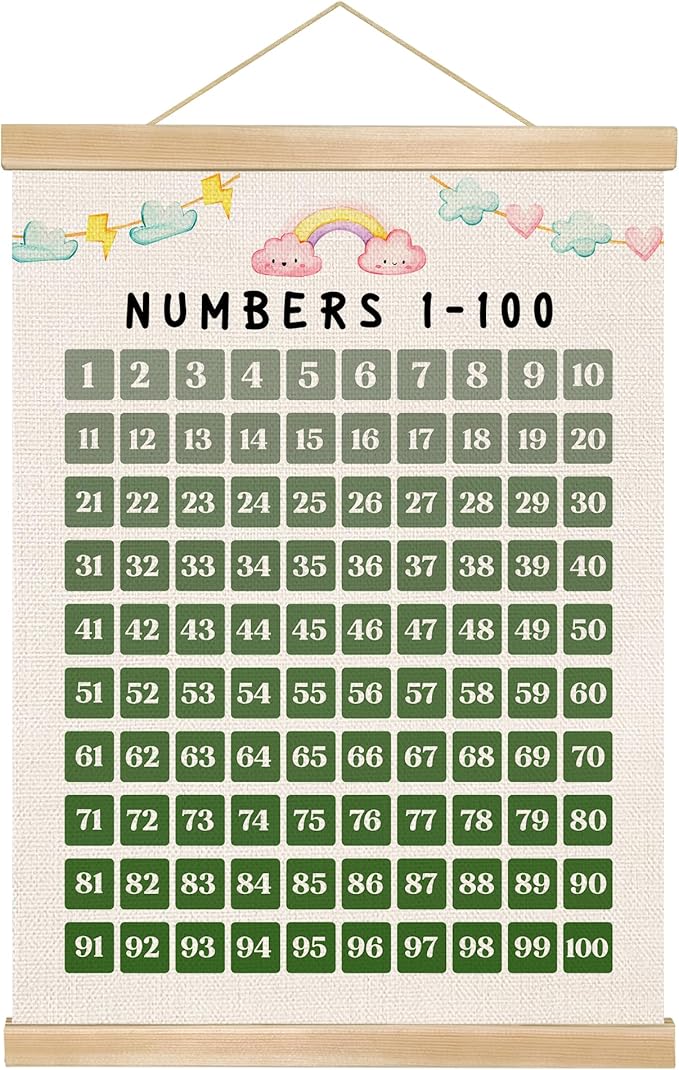 Numbers 1-100 Poster for Kids,Children's Education Poster,Montessori-Inspired Linen Number Chart ,Green Math Wall Art for Toddlers, Preschool, Kindergarten & Homeschool Decor 14x18.5In(Green)