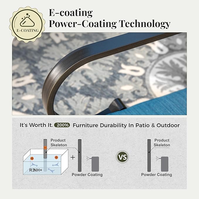 Patio Rocking Chairs Set of 2, Outdoor Sofa Chairs with Deep Seating and 5.75" Cushions, Steel Frame Porch Furniture for Lawn Backyard Deck, Peacock Blue