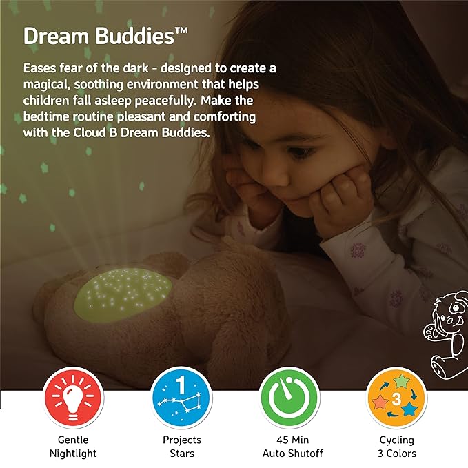 Cloud b Calming Mini Nightlight Star Projector | Gentle Brightness | 3 Colors | 1 Constellation | Auto-Shutoff | Dream Buddies Patch The Puppy