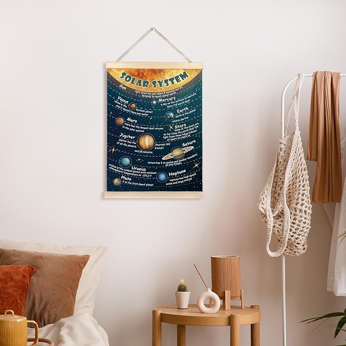 CGBHW Solar System Poster Hanger Frame, Outer Space Planet Posters Wall Art Hanging Decor for Toddler Boy Kids Room Playroom Nursery，Astronomical Education Wall Art Decor, 12x16Inch