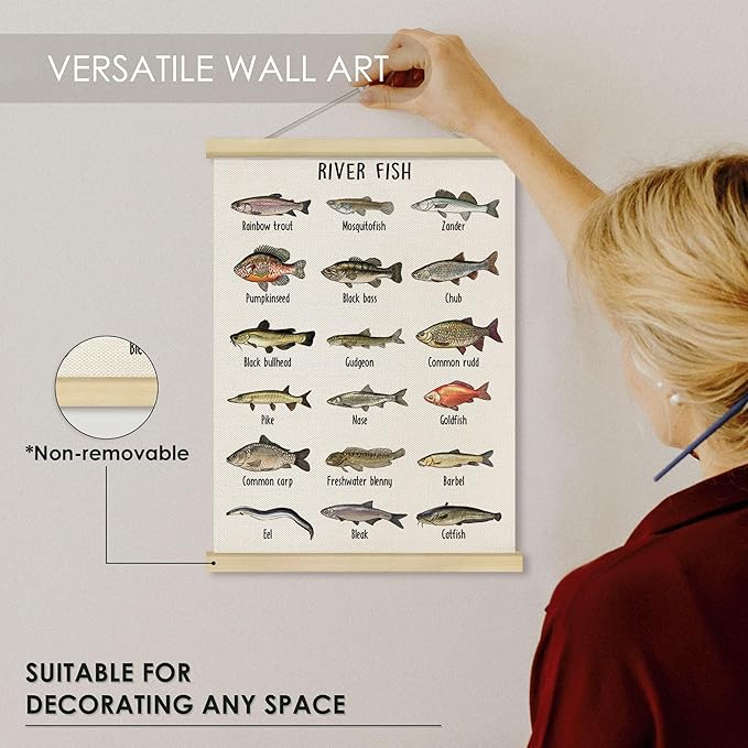 Fewgb River Fish Breed Wall Art Decor for Fish Lovers Fishermen Room Bedroom Classroom, Freshwater Fishing Reference Chart Hanging Poster Framed with Hanger Picture Prints 12x16