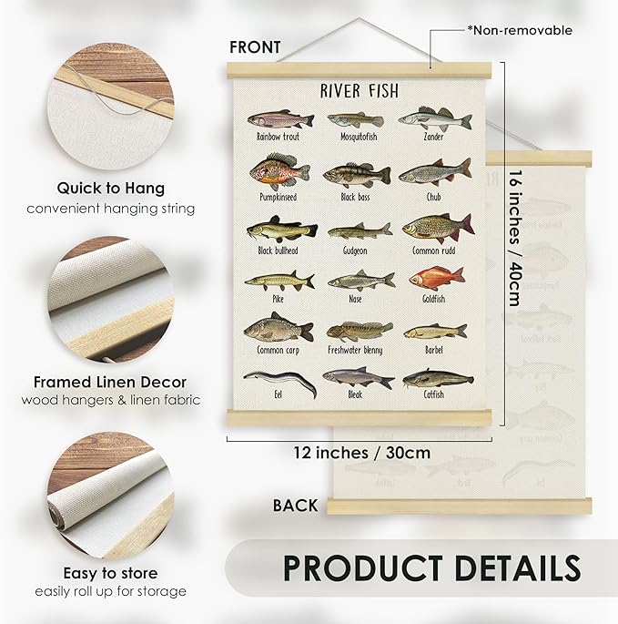 Fewgb River Fish Breed Wall Art Decor for Fish Lovers Fishermen Room Bedroom Classroom, Freshwater Fishing Reference Chart Hanging Poster Framed with Hanger Picture Prints 12x16