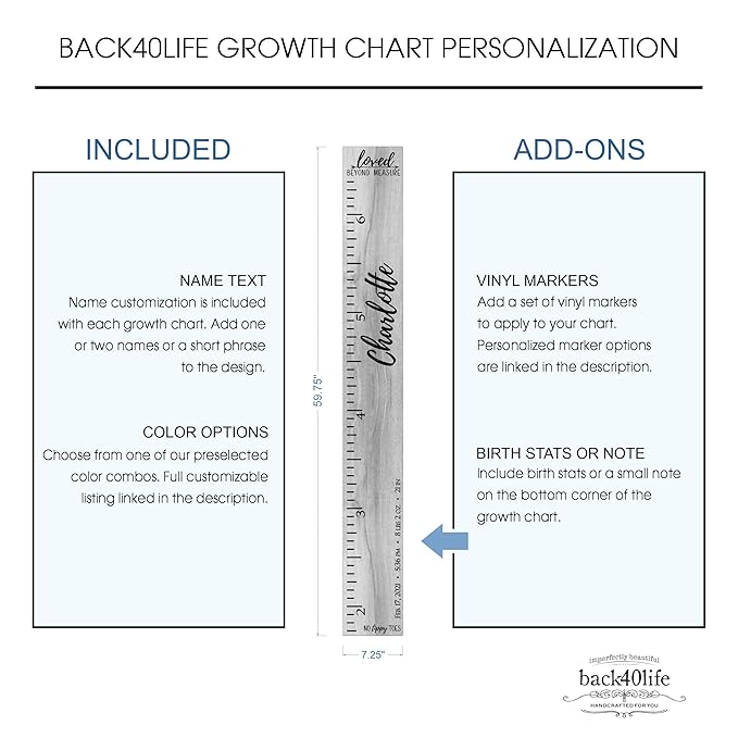 Wooden Kids Growth Height Chart Ruler for Boys and Girls Painted (The No Tippy Toes - Loved Beyond Measure) Back40Life