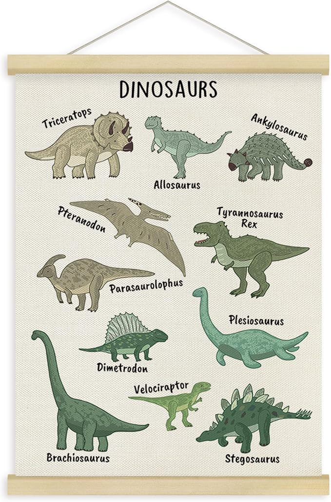 Fewgb Dinosaur Breed Chart Wall Art Decor for Boys Nursery Kids Room Bedroom Playroom Classroom, Dinosaurs Learning Hanging Poster Framed with Hanger Picture Prints 12x16