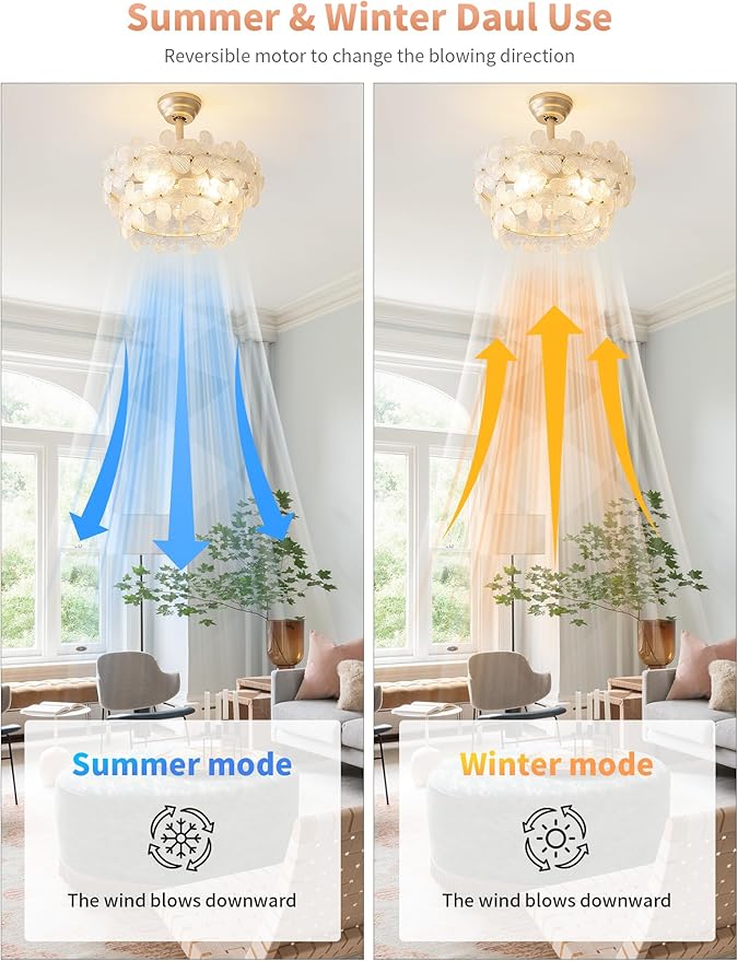 Gold Crystal Fandelier Ceiling Fans with Lights, 20" Gold Flower Chandelier Ceiling Fan with Light Remote Control, Caged Mid-Century with 6 Speeds for Bedroom, Nursery, Living Room