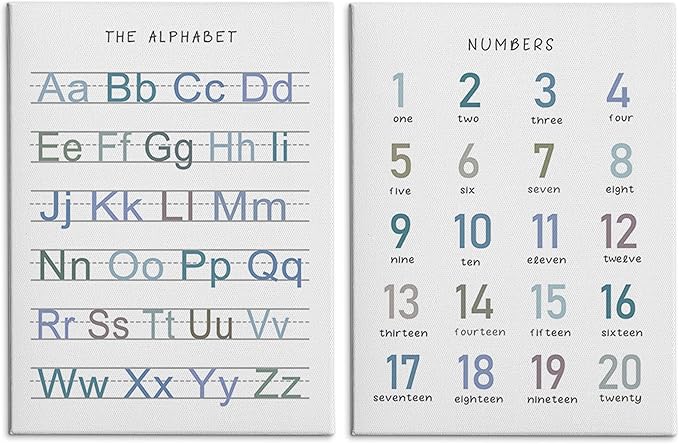 HRQKO Alphabet Numbers Nursery Canvas Wall Art Set of 2, Kids Room Decor Framed Art, Blue ABC Numbers Educational Posters Wall Decor for Classroom Toddler Kids Nursery Bedroom Playroom, 11x14 inch