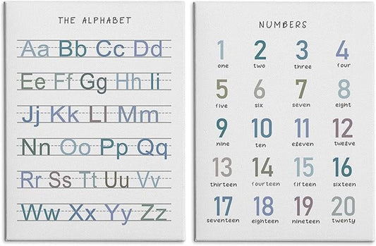 HRQKO Alphabet Numbers Nursery Canvas Wall Art Set of 2, Kids Room Decor Framed Art, Blue ABC Numbers Educational Posters Wall Decor for Classroom Toddler Kids Nursery Bedroom Playroom, 11x14 inch