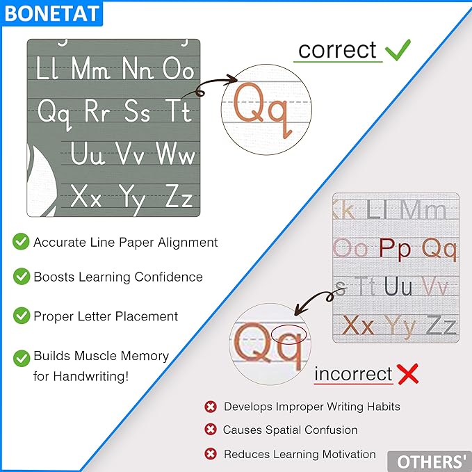 BONETAT Numbers alphabet poster for Nursery Toddlers,Correct Letter Formation on Line Paper, Play Room Wall Decor,ABC Wall Chart,Preschool Homeschool Decor Kids Wall Decor,Wooden Alphabet Banner-A10