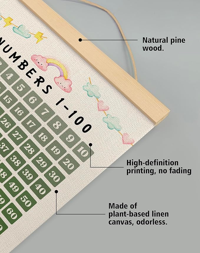 Numbers 1-100 Poster for Kids,Children's Education Poster,Montessori-Inspired Linen Number Chart ,Green Math Wall Art for Toddlers, Preschool, Kindergarten & Homeschool Decor 14x18.5In(Green)