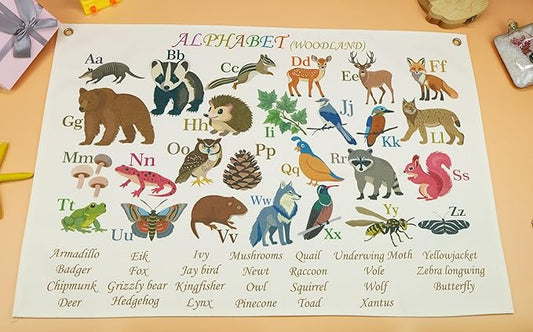 Alphabet poster for Nursery Toddlers,Playroom Wall Decor,ABC Wall Chart,Wall Rectangular Decor for Toddler Playroom Decor Kids Wall Décor-Woodland Alphabet-Banner Flag Wall Sign Decor Gift