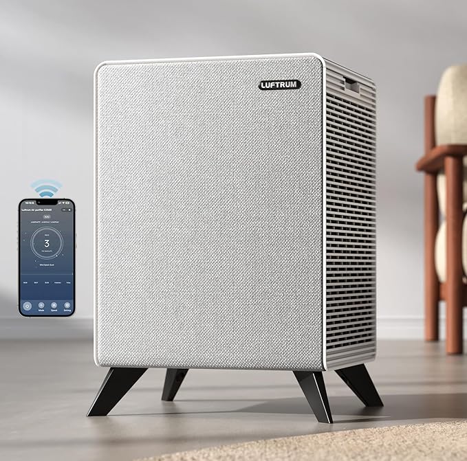 Air Purifiers for Home Large Room Up to 2250 ft² with WIFI - Remove 99% of Smoke Allergies Pet Dander Odor - Dual 3-Stage Filter of Washable Filter and True HEPA Filter with AQI, Sleep, Auto Mode