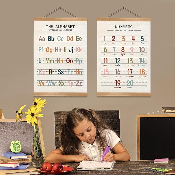 ZTGDA Alphabet Numbers Poster Set of 2, Children's room Wall Art, ABC Banner Poster, Letter Banner Wall Hanging Decor for Toddler Room Playroom Nursery Wall Classroom Decor 12x16inch(123&ABC-01)