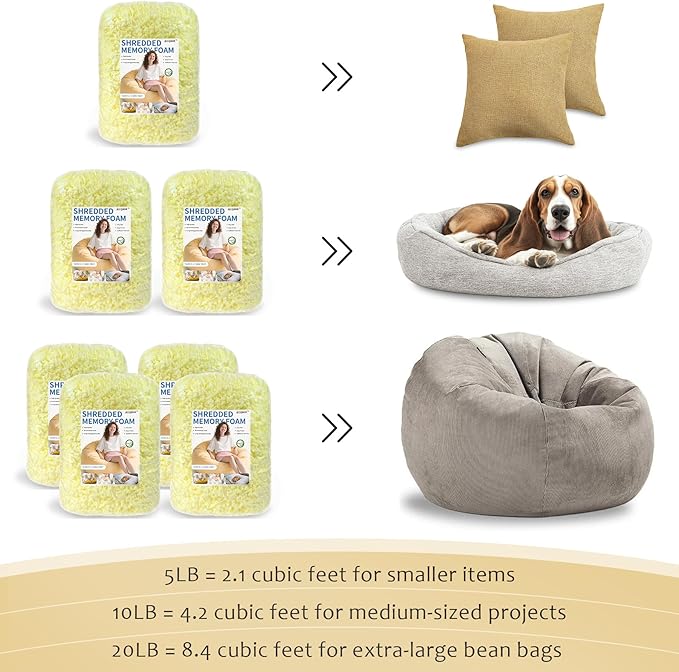 Jecqbor Bean Bag Filler: High-Density Ergonomic 5lbs Shredded Memory Foam Filling with Vacuum-Packed DIY Stuffing for Dog Beds, Punching Pillows & Kids Bean Bag Chair Refills
