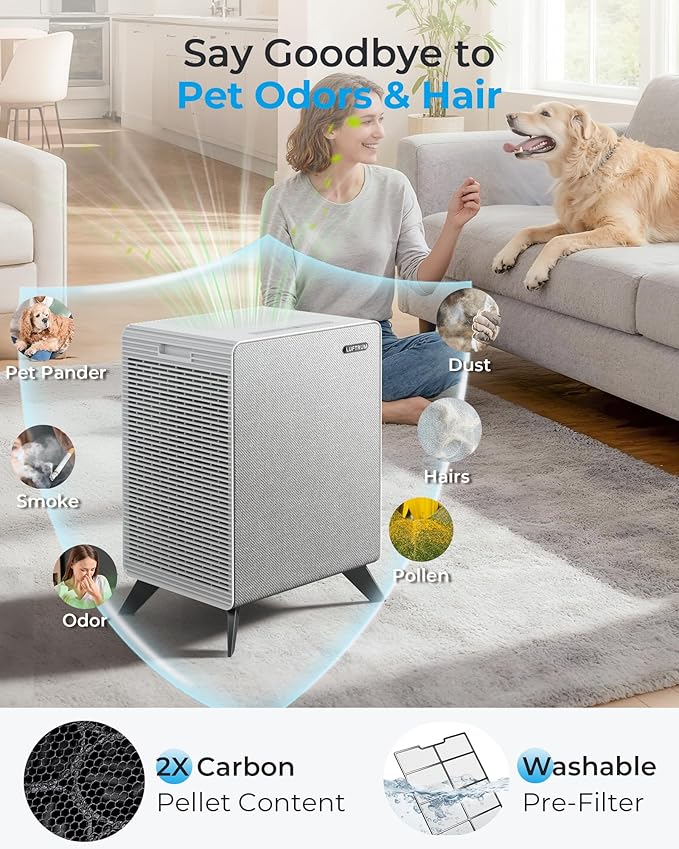 Air Purifiers for Home Large Room Up to 2250 ft² - Remove 99% of Smoke Allergies Pet Dander Odor - Dual 3-Stage Filter of Washable Filter and with AQI, Auto Mode, Sleep Mode,