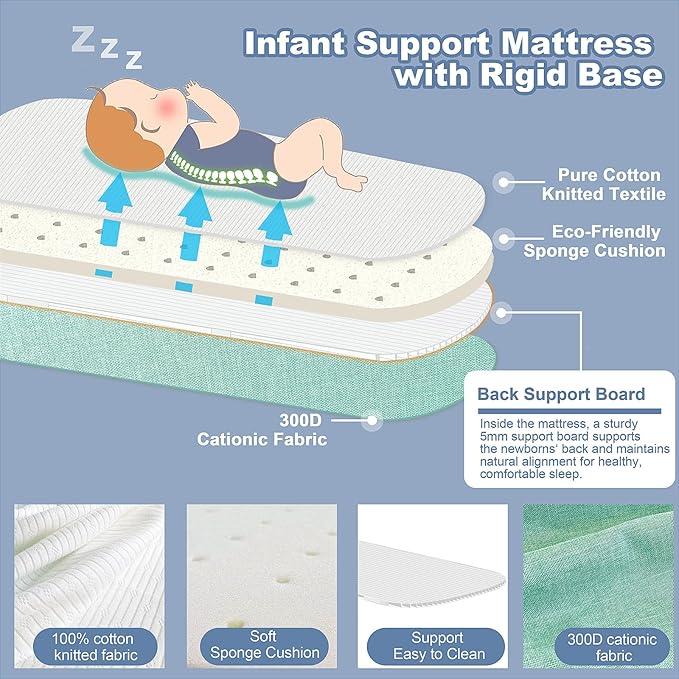 Large Portable Baby Lounger Nest-Travel Bassinet,Canopy & Mosquito Net-Lightweight Foldable Bassinet Lounger Cotton Cover & Supportive Mattress pad Washable Indoor-Outdoor Use,Blue