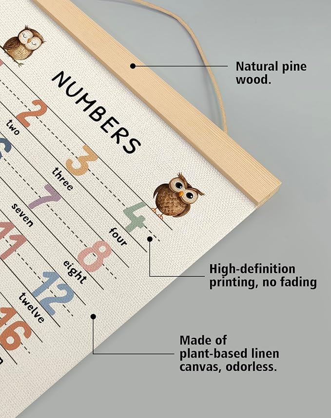 1–20 Number Chart and Alphabet Poster Set of 2,Education Linen Canvas Wall Art – 1-20 Educational Homeschool,Preschool Poster for Kids’ Room, Nursery, or Playroom Wall Decor,14x18.5 Inches (ABC&123)