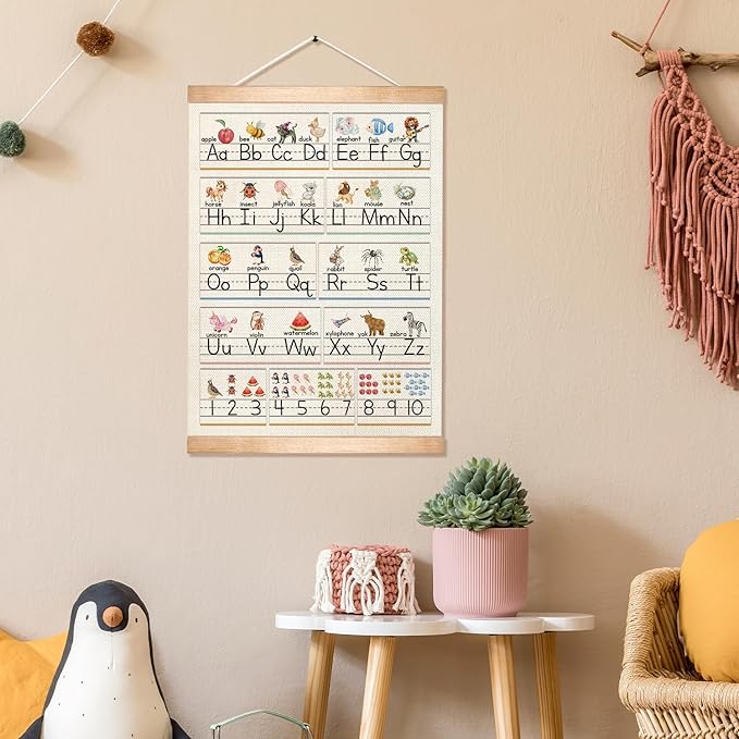 Kids Alphabet and Numbers Educational Poster for Classroom Decor,Colorful Educational Posters for Toddlers 1-3,Toddler Learning Poster for Kids Ages 3-5 for Nursery Playroom,Classroom Must Haves 14x18.5Inch (Colorful-05)