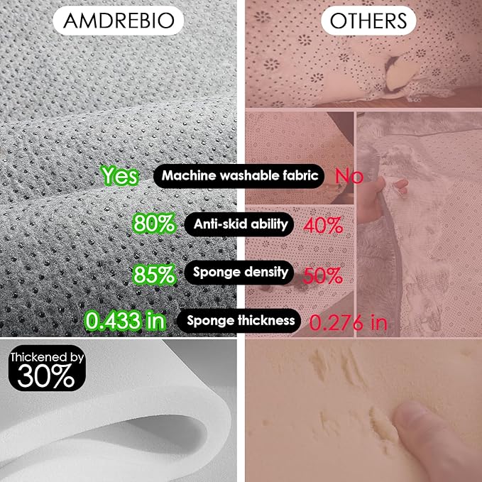 Amdrebio Yellow Circle Round Rug 6Ft for Living Room Bedroom, Fluffy Fuzzy Shag Furry Area Rugs for Baby Kids Room Decor Aesthetic, Cute Plush Kawaii Carpet for Classroom Nursery Teen Girls Boys