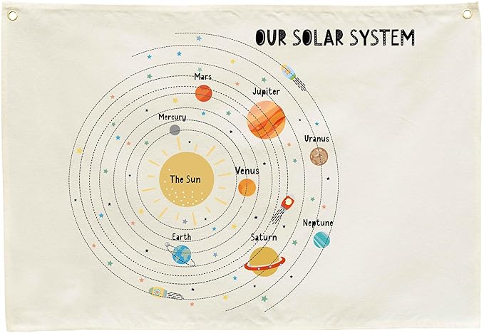 FYSIA Solar System Educational Rectangular Classroom Canvas Banner-Flag Sign Art for Baby Kids Girl Boy,Classroom Kindergarten Bedroom Playroom Reading Room Decor,Back To School-28.5" L x 20" W