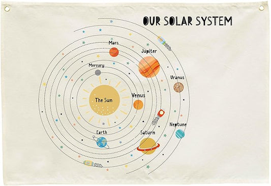 FYSIA Solar System Educational Rectangular Classroom Canvas Banner-Flag Sign Art for Baby Kids Girl Boy,Classroom Kindergarten Bedroom Playroom Reading Room Decor,Back To School-28.5" L x 20" W