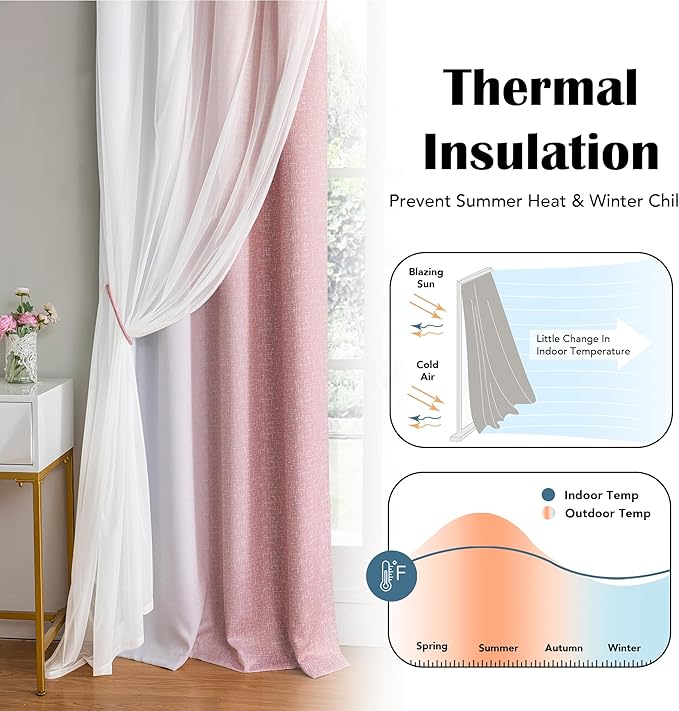 100% Blackout Curtains with Sheer Overlay Mix and Match Double Layer Drapes 72 Inch Length 2 Panels for Bedroom Living Room Pink White Ombre Grommet Window Treatment with Tiebacks