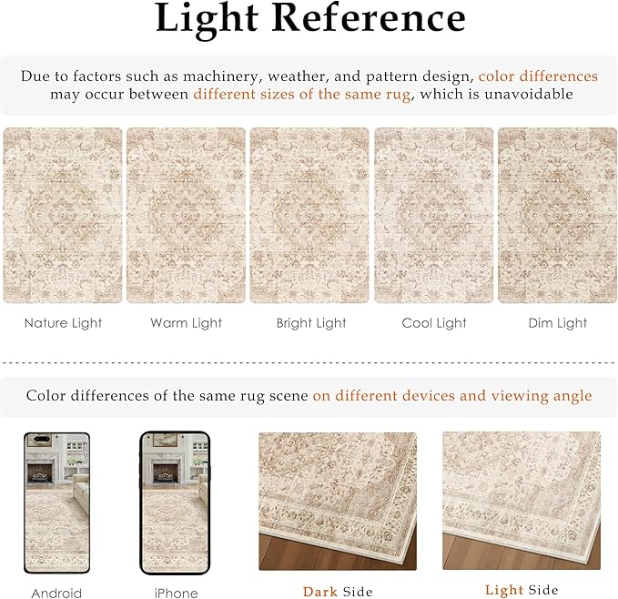 2x3 Beige Washable Vintage Runner Rug for Living Room Bedroom Soft Tranditional Non Slip Thin Throw Rug Lightweight Floral Low Pile Distressed Carpet Doormat Kitchen Entrance Hallway Laundry